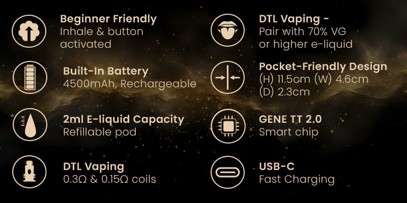 Vooopoo Vinci E120 Specs