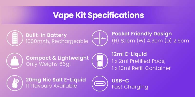 Snowplus Swift big puff vape kit specs