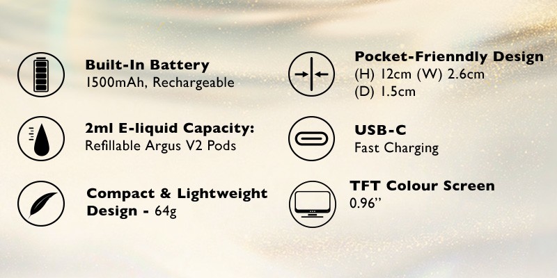 Argus G3 Specs