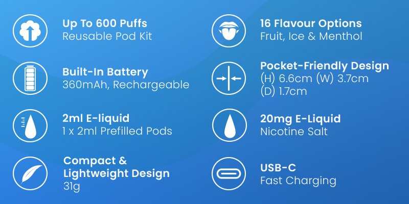 Lost Mary BM600 Pod Kit Specs