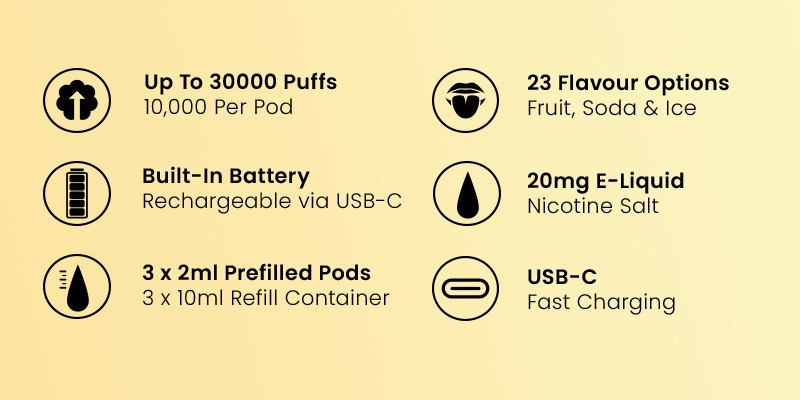 Blood Bar 30K big puff vape specs