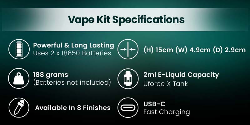 Voopoo Vinci Spark 220 Specs