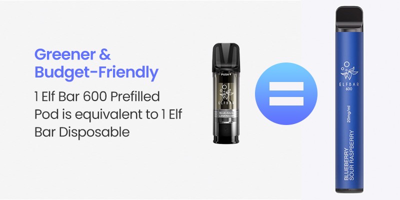 One Elf Bar 600 prefilled pod is equivalent to an Elf Bar disposable vape