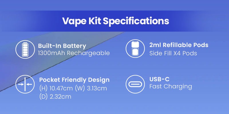 Hayati X4 Pod Kit Specs