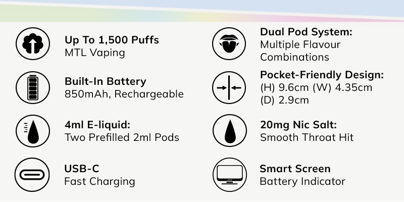 Hayati Mini Ultra Vape Kit Specs