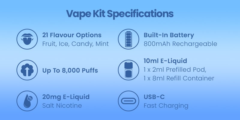Hyola Pro Max 8000 big puff vape kit specs