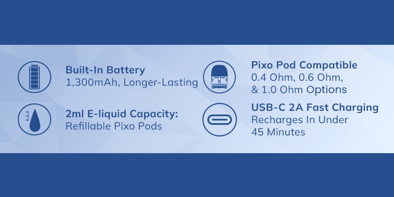 Pixo Neo Specs