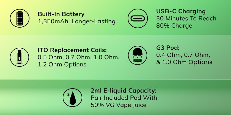 Argus G3 Mini Specs