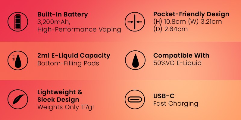Luxe XR Max 2 Specs