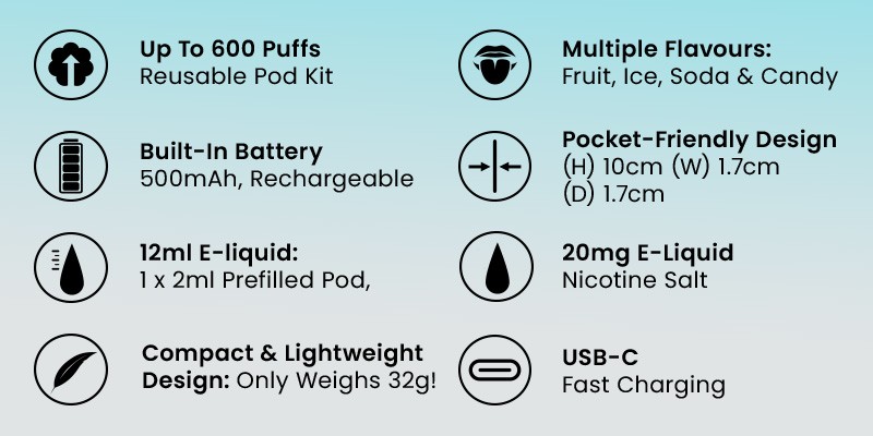 SKE Bar Pod Kit Specs