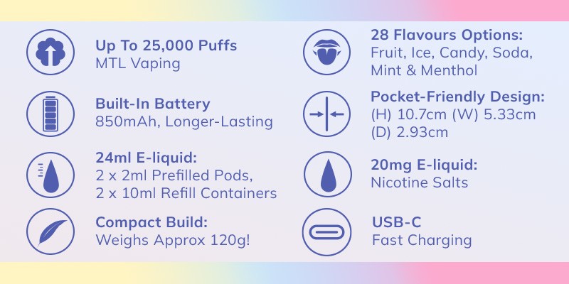 Hayati Pro Ultra Plus Specs