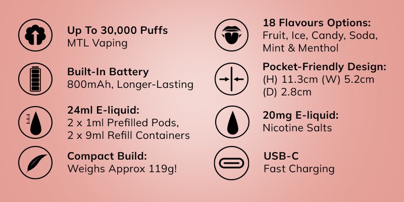 Hyola Ultra 30K big puff vape kit specs.