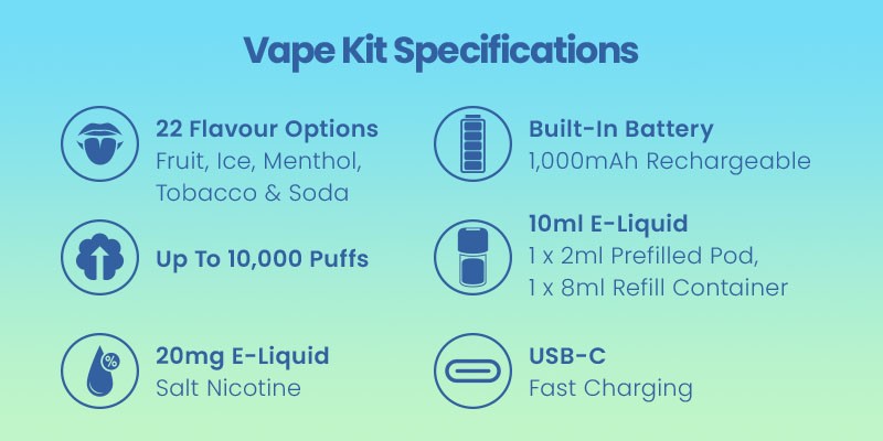 Dojo Blast 10K big puff vape kit specs.
