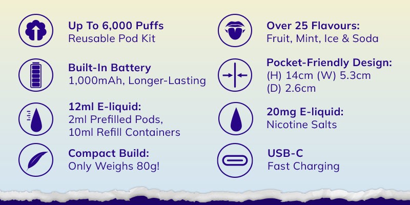 Lost Mary BM6000 Pod Kit Specs