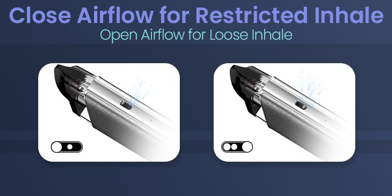 Adjustable Airflow, Loose or Restricted