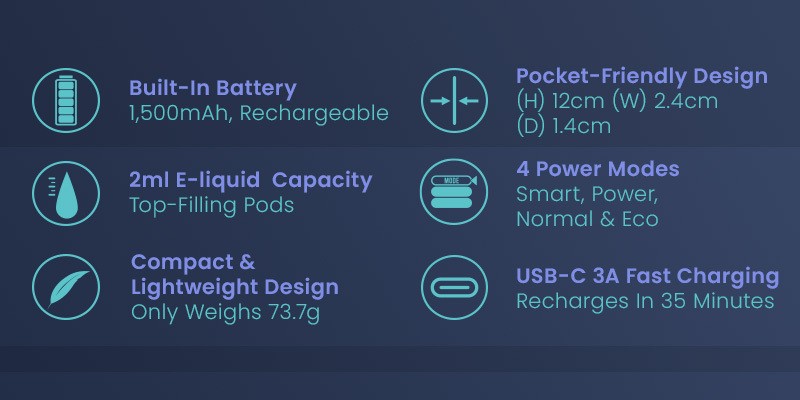 Xros 5 Specs