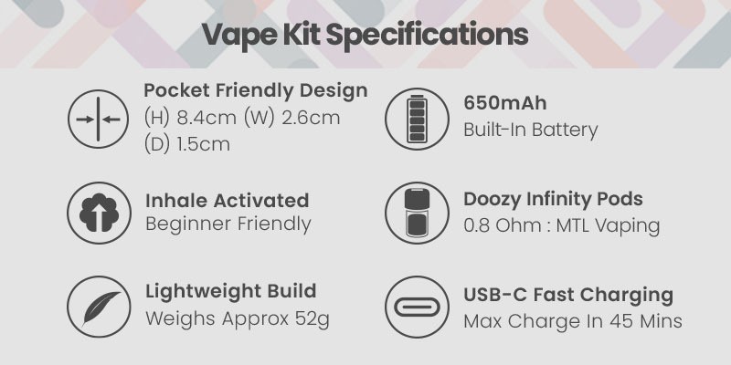 Doozy Infinity Specs