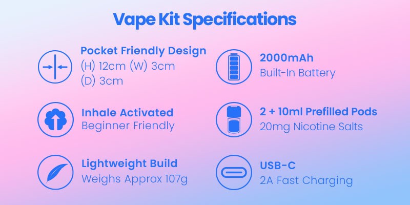 Novamax 10K Specs
