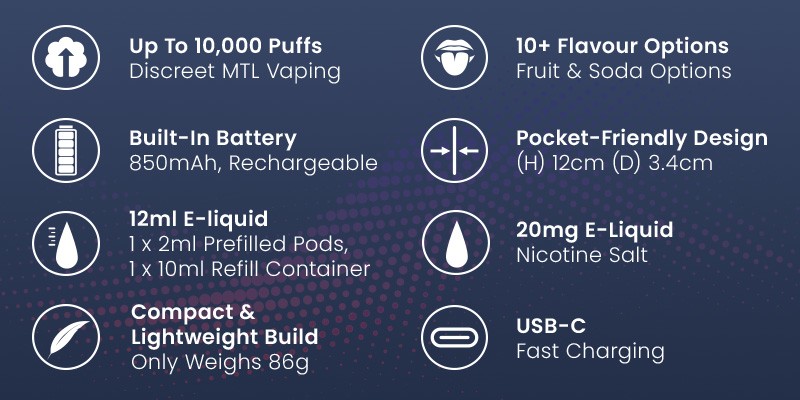 Insta O Pro big puff vape kit specs