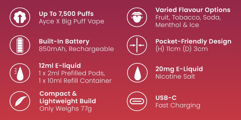 Ayce X big puff vape kit specs