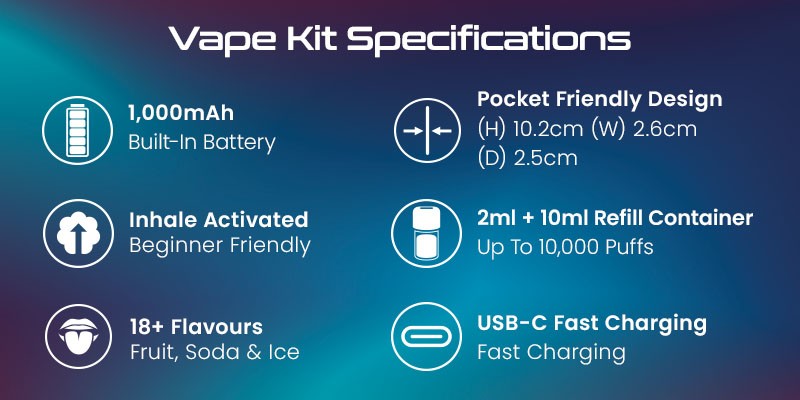 IVG Smart Max big puff vape kit specs