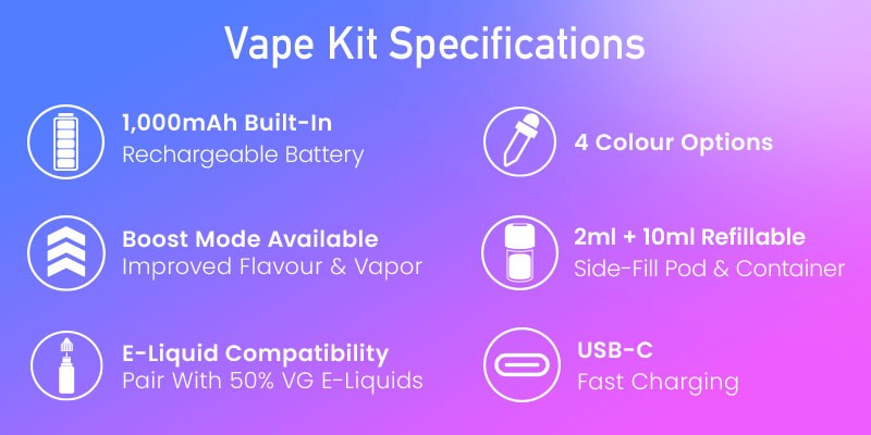 Hexus Go Specs