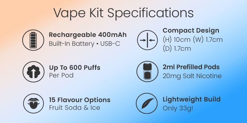 SKE Crystal 600 Pro pod specs