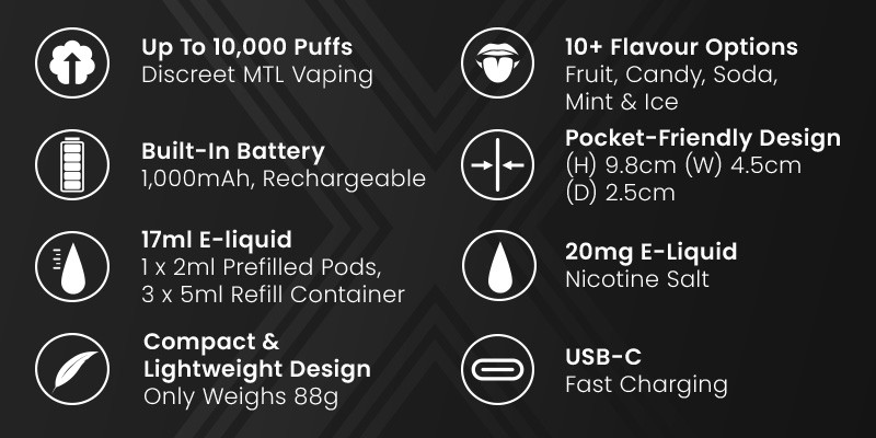 Titan X big puff vape kit specs