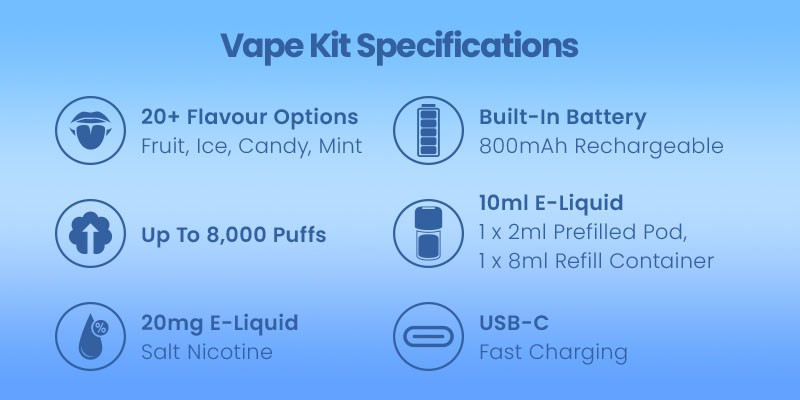 Hyola Pro Max 8000 big puff vape kit specs