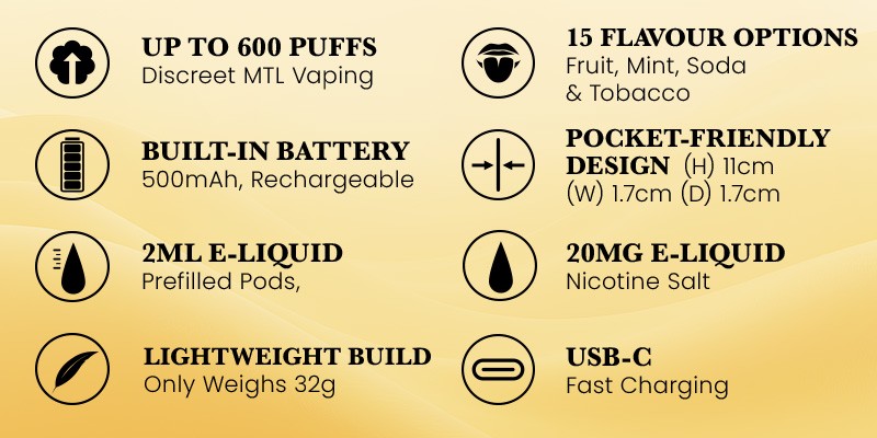 Gold Bar Reload pod vape kit specs