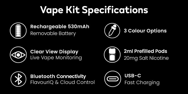Vuse Ultra Specs