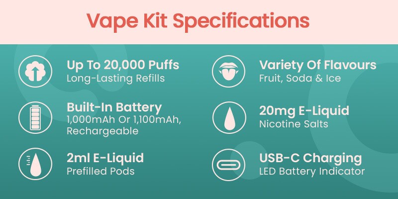 Elf Bar JoinOne pod vape kit specs