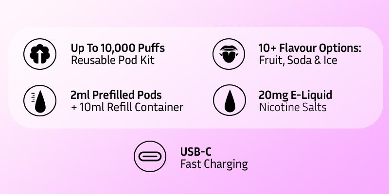 Geek Bar Up 10000 pod kit specs