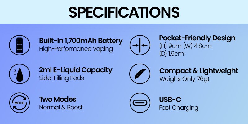 Smok TFOS Specs