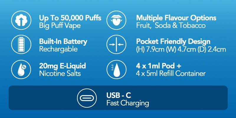 Elf Bar 4in1 vape kit specs