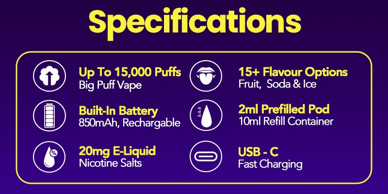 Nexel Thunder 15K specs