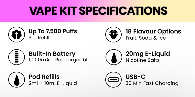 Higo Krystal Max pod vape kit specs