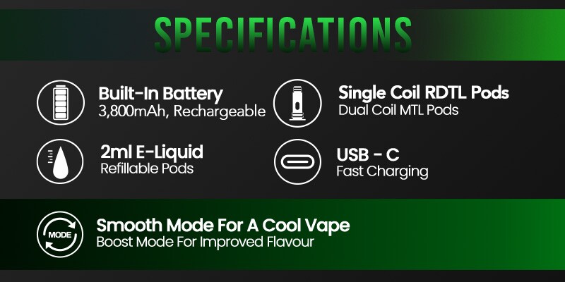 Smok Nord 6 Specs