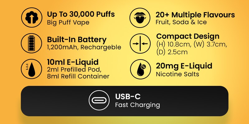 Dojo Blast 30k vape kit specs