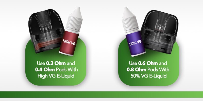 Luxe e-liquid compatibility