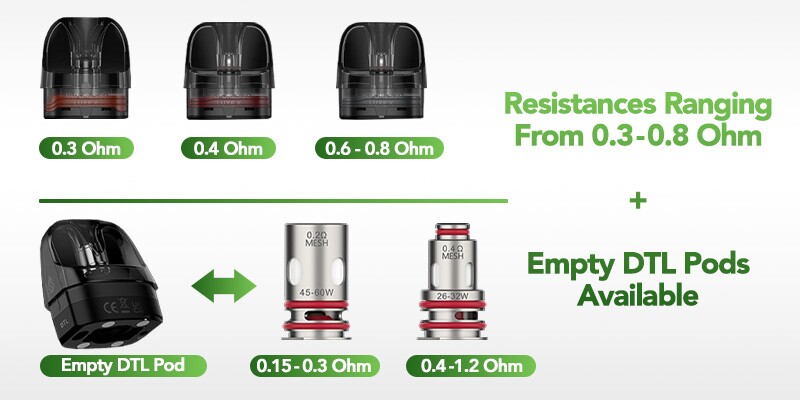 Vaporesso Luxe pod resistances