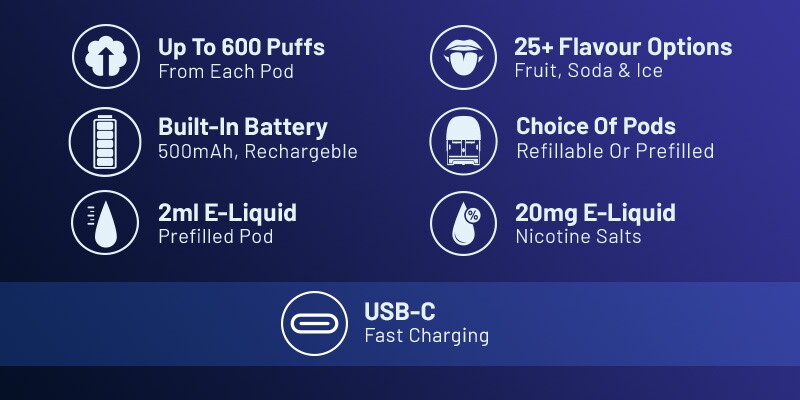 Innokin EZ Leva specs