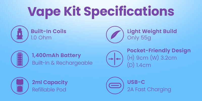 SlimStick X kit specs and dimensions