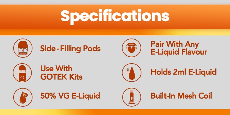 Gotek pods specifications