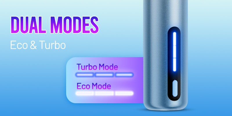 Pro 600 Eco Mode and Turbo Mode