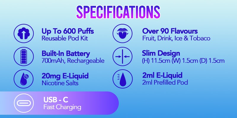 Elf Bar 600 Pro specs