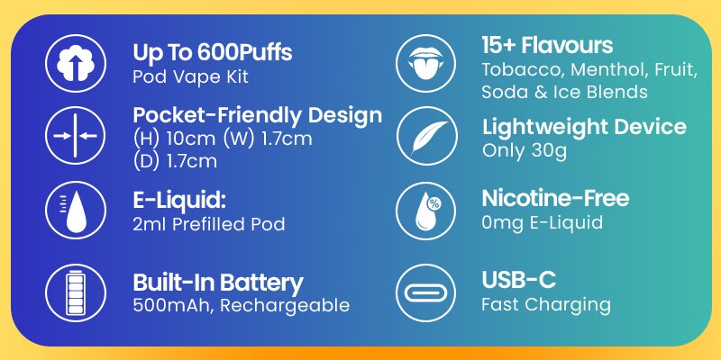 SKE Bar Zero Nicotine specs