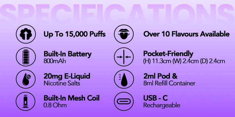 Elf Bar Plus15 specs