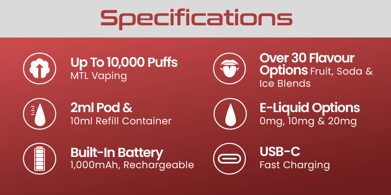 IVG Pro 2 pod vape kit specs