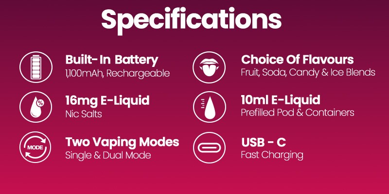 Zorva Grip Specs